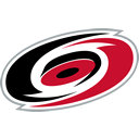 Carolina Logo